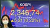 A screen shows the closing figure for the Kospi in a trading room at Hana Bank in Jung District, central Seoul, on Monday. [YONHAP]