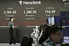 A screen in Hana Bank's trading room in central Seoul shows the Kospi closing at 2,581.03 points on Tuesday, down 0.72 percent, or 18.59 points, from the previous trading session. [NEWS1]