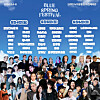 The original Blue Spring Festival line-up, as announced on March 25. Several acts have since pulled out of the festival over scheduling difficulties. [SCREEN CAPTURE]