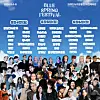 The original Blue Spring Festival line-up, as announced on March 25. Several acts have since pulled out of the festival over scheduling difficulties. [SCREEN CAPTURE]