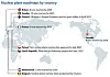 Korea seeks to emerge as a nuclear plant export as countries turn toward nuclear energy to meet rising electricity demand.