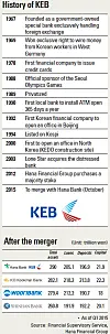 테스트