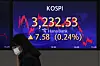 A screen in Hana Bank's trading room in central Seoul shows the Kospi closing at 3,232.53 points on Tuesday, up 7.58 points, or 0.24 percent, from the previous trading day. [NEWS1]