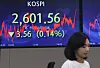 A screen in Hana Bank's trading room in central Seoul shows the stock market close on Thursday. [YONHAP]