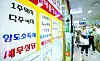 Real estate agents provide consultation services for tax reductions as homeowners are concerned about rise in the comprehensive real estate tax once new real estate bills get passed by the National Assembly. [News 1]