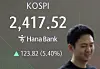 The Kospi is seen on a screen at a trading room in Hana Bank, Jung District, central Seoul on April 10. [YONHAP]