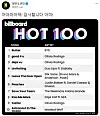 BTS thanks fans after 'Butter' hit No. 1 on the Billboard Hot 100 singles chart. [SCREEN CAPTURE]