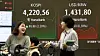 Stock market indices are displayed on a screen at Hana Bank’s dealing room in Jung District, central Seoul, on Dec. 29. [YONHAP]