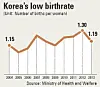 테스트