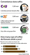 테스트