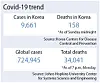 테스트