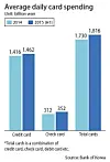 테스트