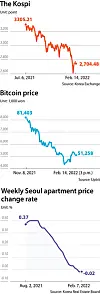 021503-investment-gra