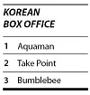 테스트