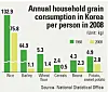 테스트