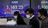 The final figure for the Kospi is displayed in a screen in a trading room in Hana Bank in Jung District, central Seoul, on Tuesday. [NEWS 1]