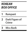 테스트