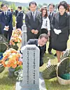 테스트