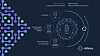 Merck plans data analytics platform to streamline chip industry