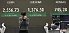 A screen in Hana Bank's trading room in central Seoul shows the Kospi closing at 2,556,73 points on Thursday, down 0.45 percent, or 11.68 points, from the previous trading session. The Kosdaq dropped 0.44 percent, or 3.26 points, to 745.28. [YONHAP]