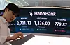 A screen in Hana Bank's trading room in central Seoul shows the Kospi closing at 2,701.13 points on Wednesday, up 0.17 percent, or 4.50 points, from the previous trading session. The Kosdaq dropped 0.96 percent, or 7.57 points, to 779.87. [YONHAP]