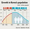 테스트