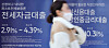 Banners in front of a bank in Seoul show the floating-rate mortgage rates on Wednesday. [YONHAP]