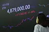 The price of ethereum is displayed on an electronic board at Upbit Lounge in Gangnam District, southern Seoul, on Tuesday. The U.S. Securities and Exchange Commission approved the trading of the spot ethereum exchange-traded funds. [YONHAP]