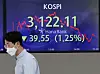 A screen in Hana Bank's trading room in central Seoul shows the Kospi closing at 3,122.11 points on Thursday, down 39.55 points, or 1.25 percent from the previous trading day. [NEWS1]