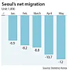 테스트