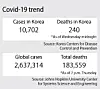 테스트