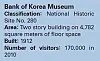테스트