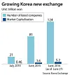 테스트