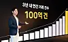 Kakao Pay CEO Shin Won-keun speaks at a press conference held in Yeouido, western Seoul, Monday. [KAKAOPAY]