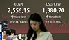 Kospi slides 1.45% as tech, financial shares nose-dive