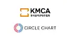 Circle Chart will no longer count music streams done while muted, its service provider Korea Music Content Association announced Tuesday. [KOREA MUSIC CONTENT ASSOCIATION]