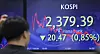 A screen in Hana Bank's trading room in central Seoul shows the Kospi closing at 2,379.39 points on Tuesday, down 20.47 points, or 0.85 percent, from the previous trading day. [YONHAP]