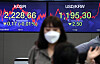 A screen shows the closing figures for the Kospi at a trading room at Hana Bank in Jung District, central Seoul, on Wednesday. [YONHAP]