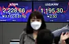A screen shows the closing figures for the Kospi at a trading room at Hana Bank in Jung District, central Seoul, on Wednesday. [YONHAP]
