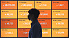 Prices of bitcoin and alternative coins -- cryptocurrencies other than bitcoin -- are displayed on a board operated by cryptocurrency exchange Bithumb in Gangnam District, southern Seoul, on Wednesday. Bitcoin prices fell below 70 million won ($62,600) on Wednesday. [YONHAP]