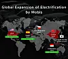 Hyundai Mobis manufacturing facilities overseas [HYUNDAI MOBIS]