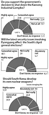 테스트
