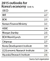 테스트