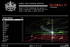 Global X ETFs' two new products listed on the London Stock Exchange. [MIRAE ASSET GLOBAL INVESTMENTS]