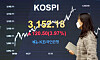 A screen at KB Kookmin Bank's dealing room in western Seoul shows the Kospi closed at 3,152.18 on Friday, up 3.97 percent from the previous trading day and renewing its record high. [YONHAP]