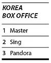 테스트