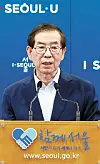 테스트