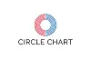 Logo for Circle Chart [KMCA]
