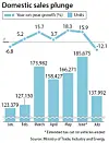 테스트