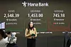 A screen in Hana Bank's trading room in central Seoul shows the Kospi closing at 2,548.39 points on Feb. 12, up 9.34 points, or 0.37 percent, from the previous trading session. [YONHAP]